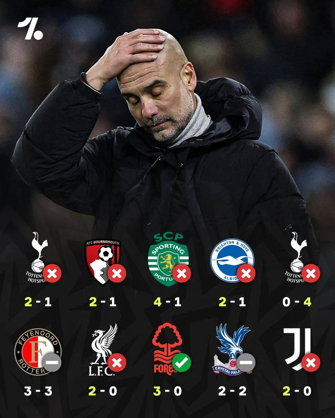 九游娱乐app下载-瓜帅接掌巴萨教鞭，球队未来充满变数