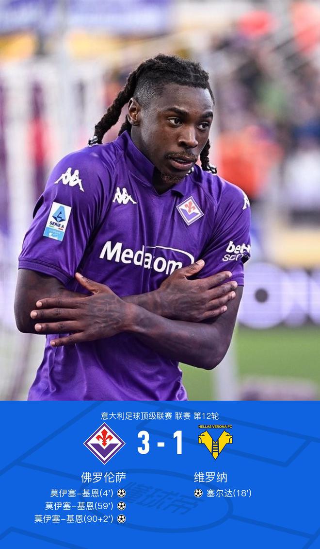 佛罗伦萨实现惊艳开局,冲击欧冠资格 佛罗伦萨实现惊艳开局,冲击欧冠资格