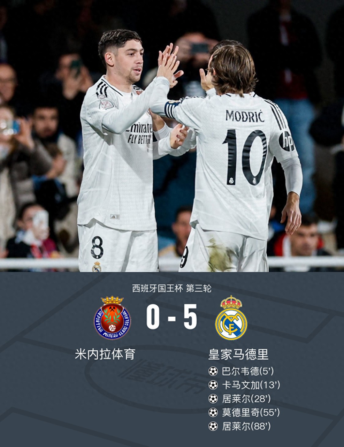 皇马双星合砍三球，帮助国家队大胜保持不败