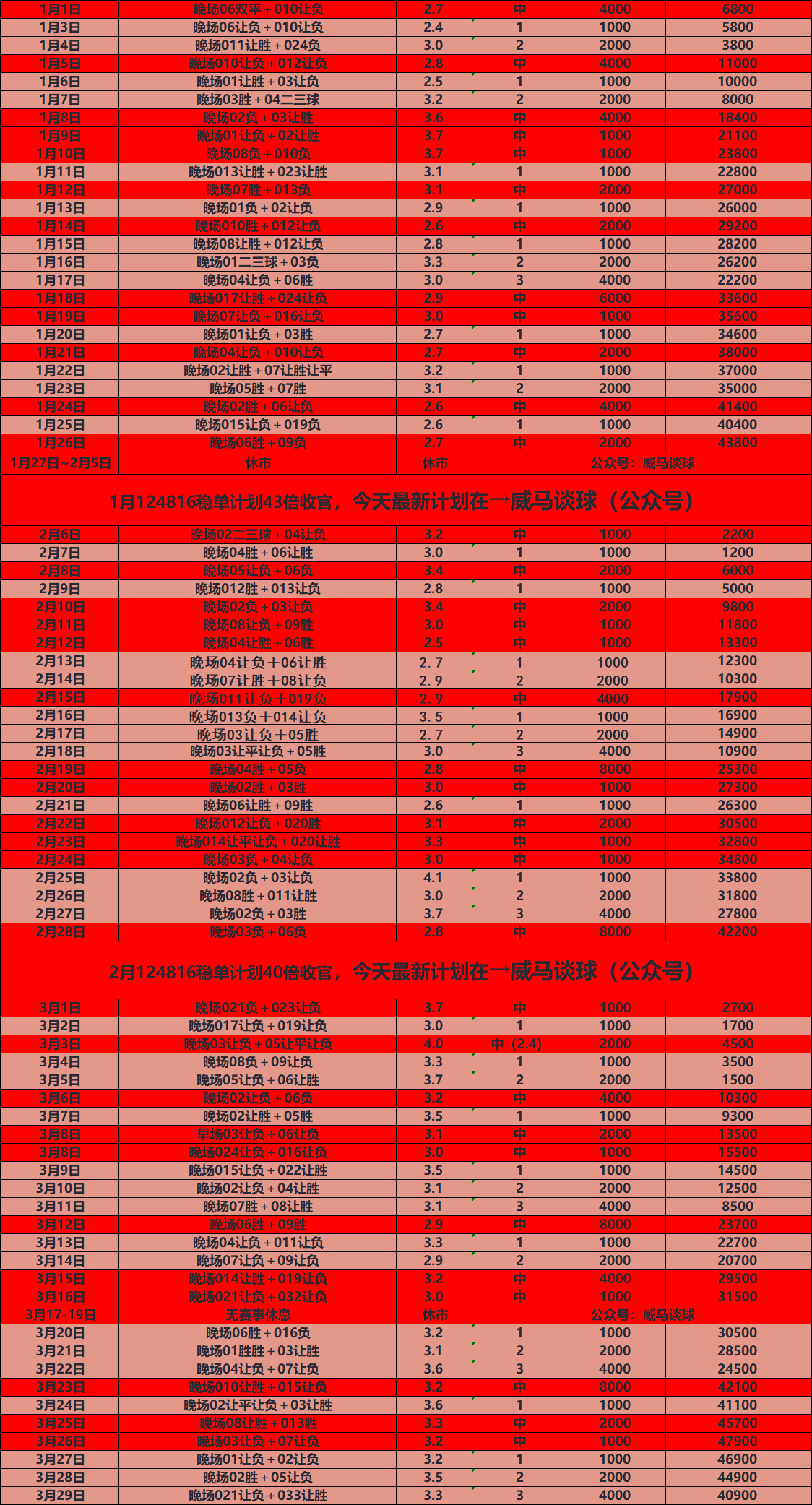 卡利亚里主场取胜,击败对手,稳住积分榜位置的简单介绍 卡利亚里主场取胜,击败对手,稳住积分榜位置的简单介绍