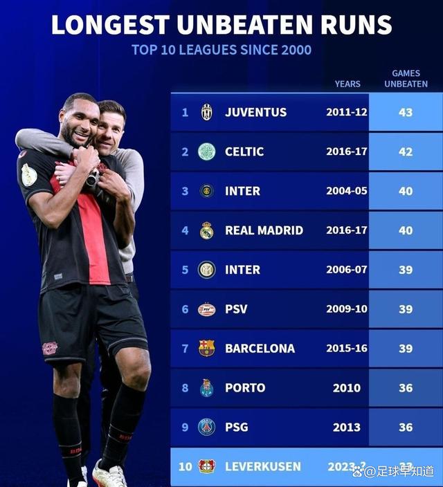 九游体育直播-尤文图斯客胜锡耶纳，暂时占据积分榜第一的简单介绍