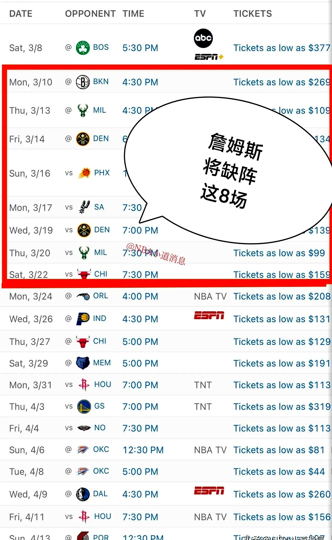 九游体育平台-包含国王球员缺阵：球队战术是否会有所变化？的词条