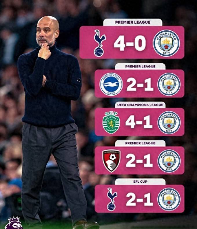 关于曼联遭遇连败危机,索尔斯克亚或遭下课的信息 关于曼联遭遇连败危机,索尔斯克亚或遭下课的信息