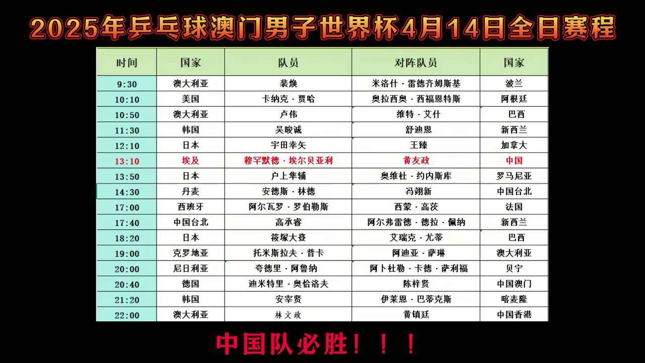 2025年俱乐部世界杯:弗鲁米嫩塞全队备战内幕的简单介绍 2025年俱乐部世界杯:弗鲁米嫩塞全队备战内幕的简单介绍