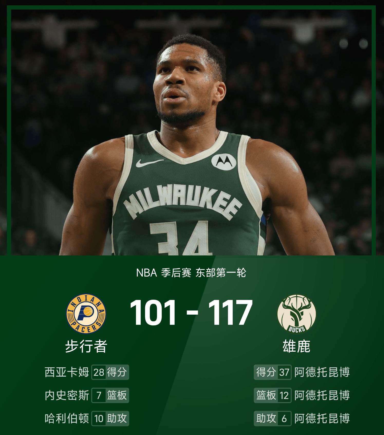 九游娱乐网站-雄鹿主场全胜纪录或终结，球队需警惕后续赛程