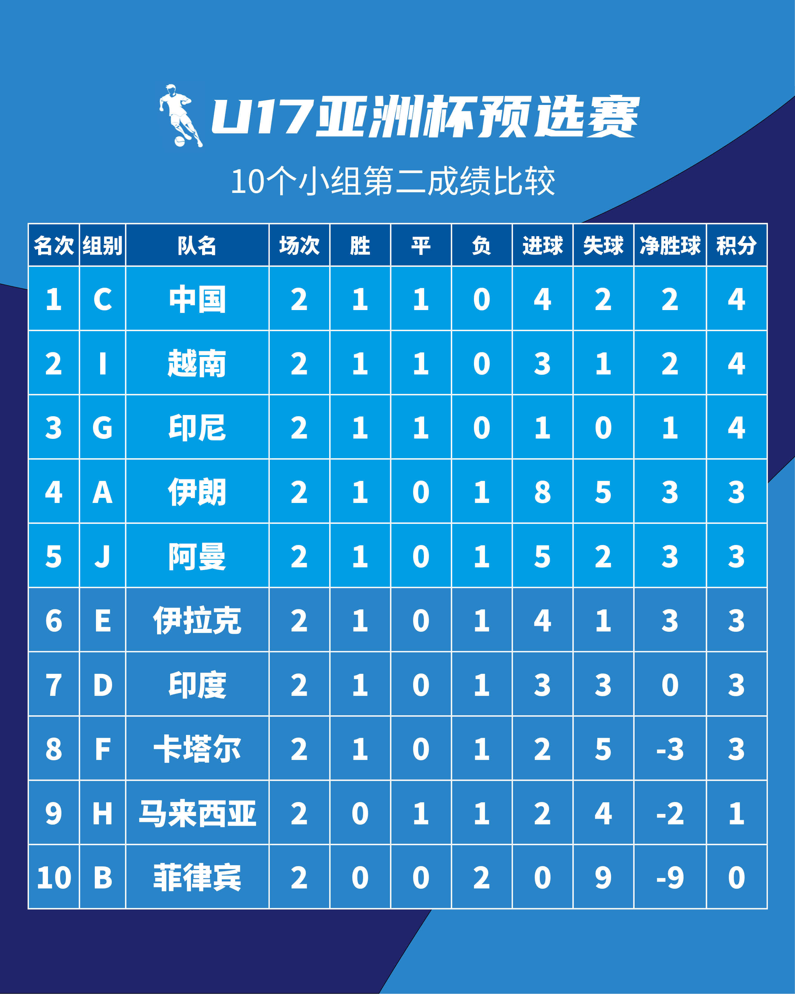 九游娱乐app下载-包含2025年俱乐部世界杯：阿尔希拉尔全队备战内幕的词条