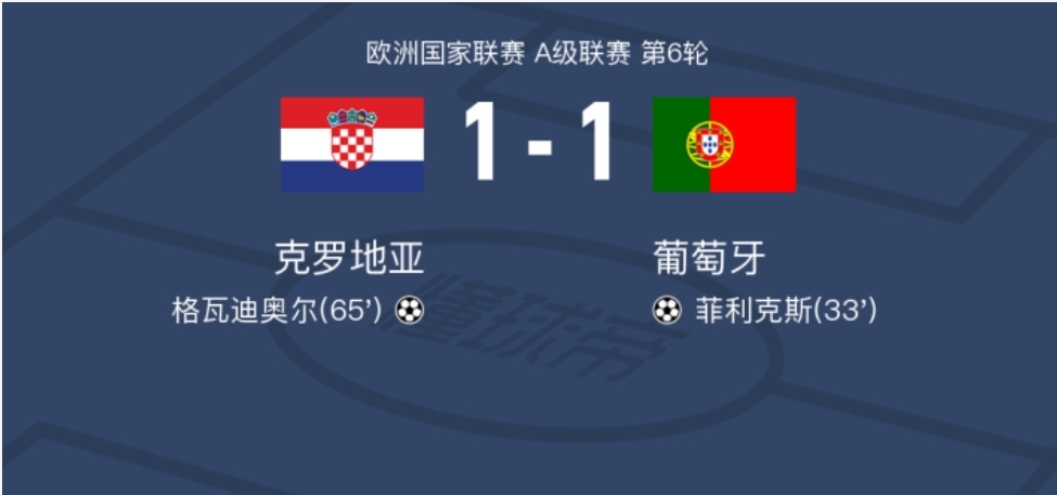九游APP-欧国联更新：瑞士队实力浮现，或许能有所作为？的简单介绍