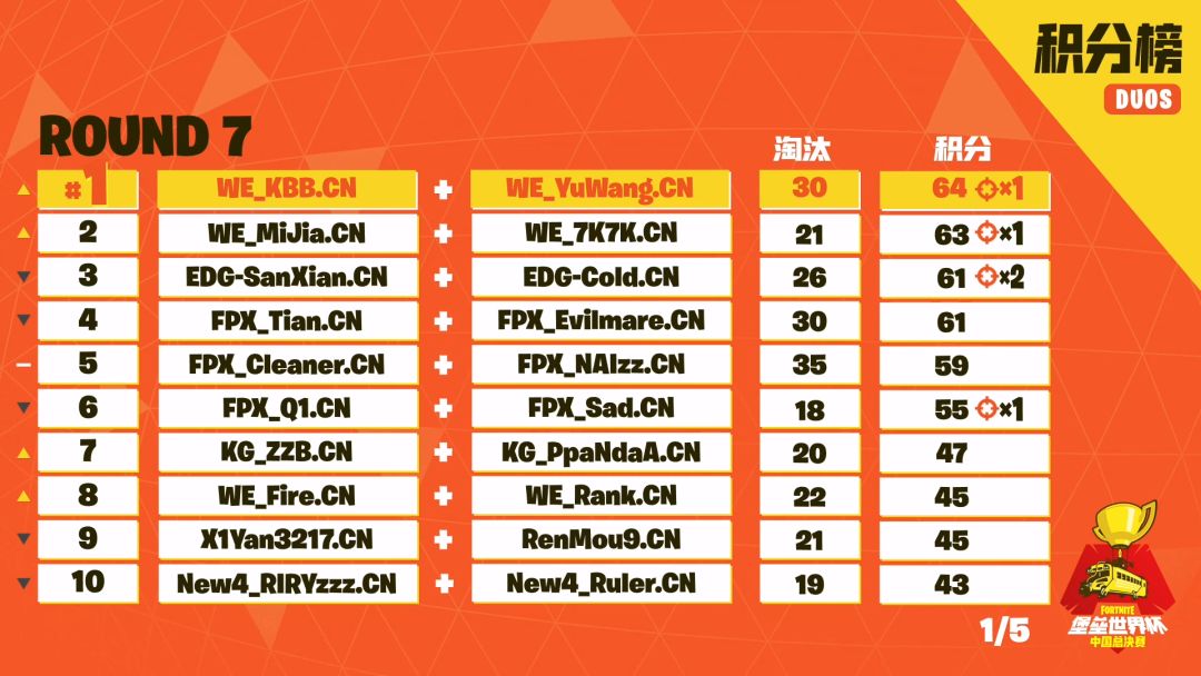 九游官网-巴黎斩获宝贵三分，领先积分榜的简单介绍