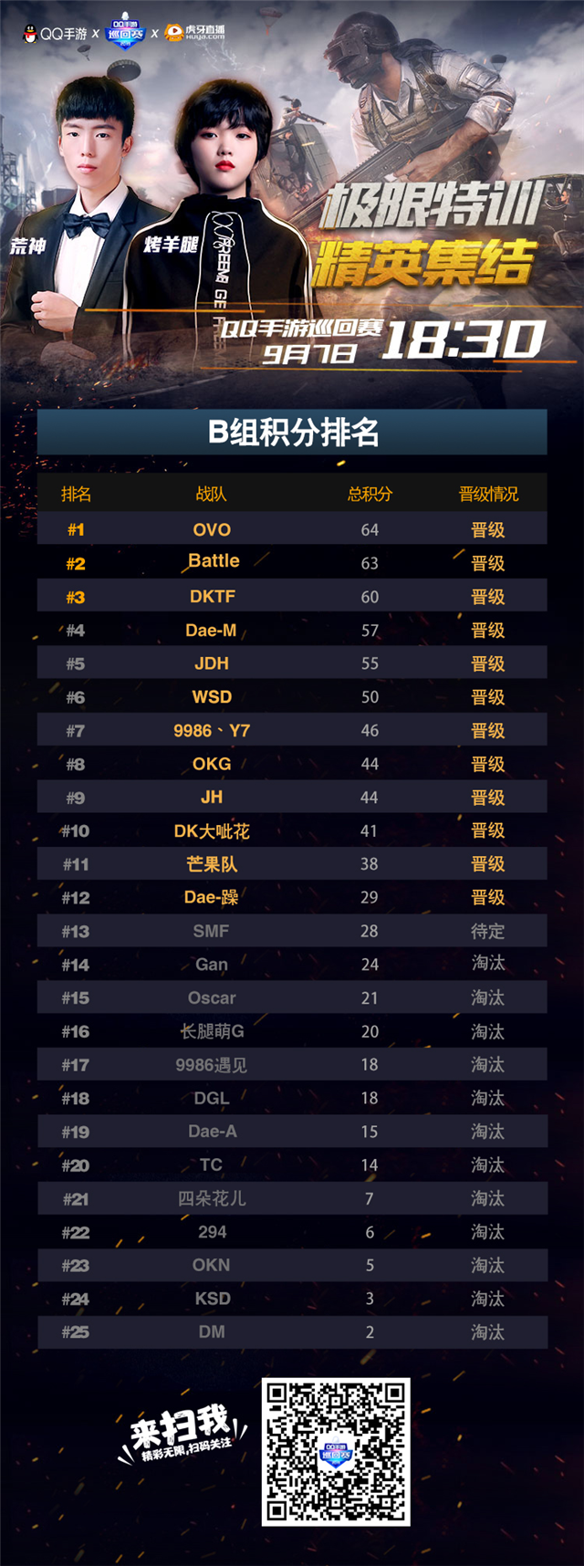 巴黎斩获宝贵三分，领先积分榜的简单介绍