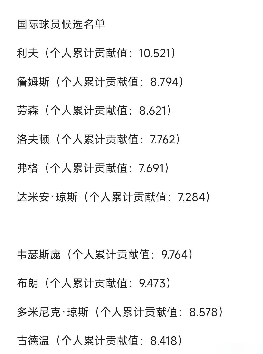关于官方公布新赛季球队名单,球迷热议的信息 关于官方公布新赛季球队名单,球迷热议的信息