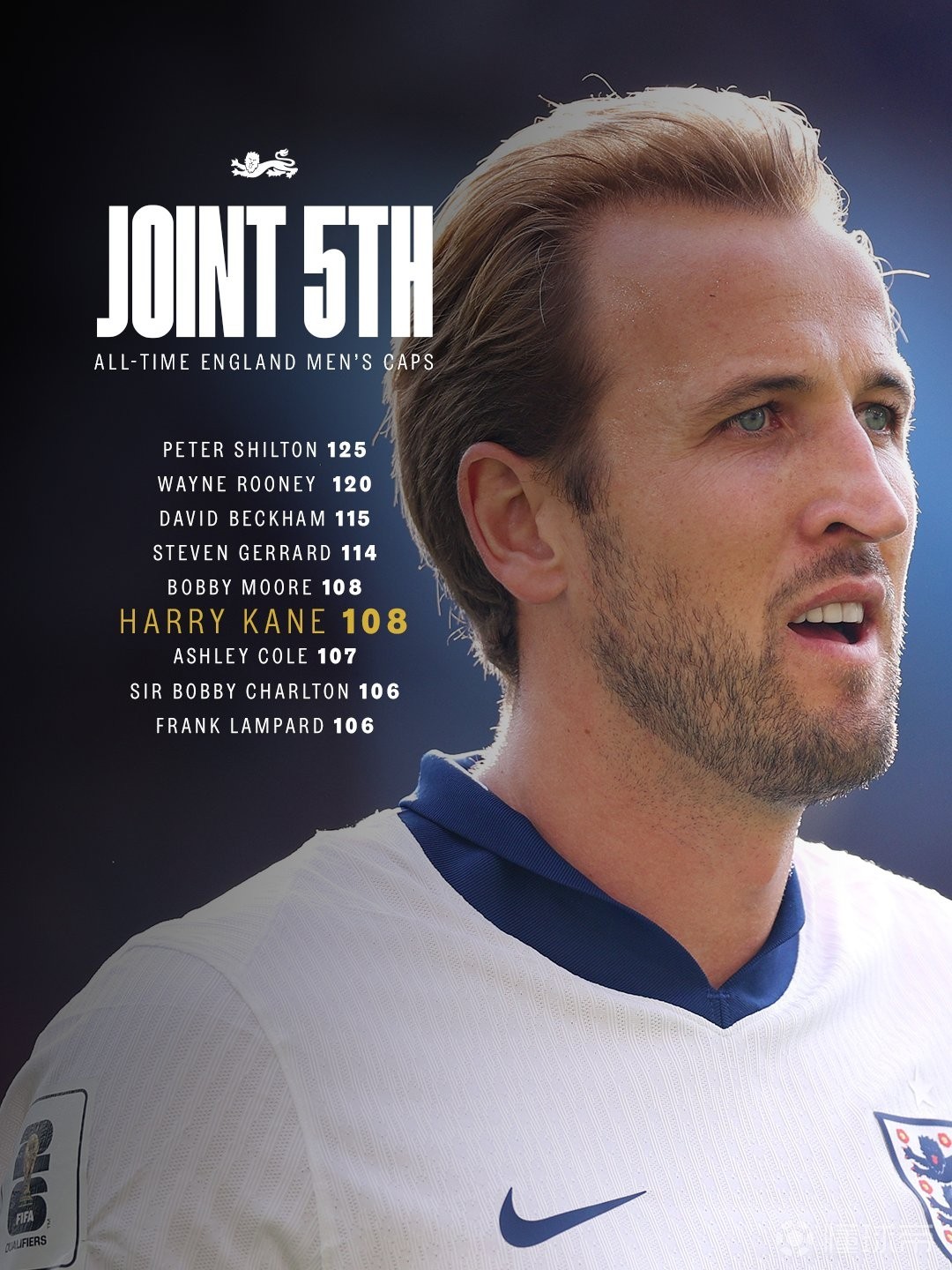 九游中国-英格兰